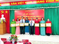 Bế giảng Lớp bồi dưỡng đối với lãnh đạo, quản lý cấp phòng và  tương đương năm 2024