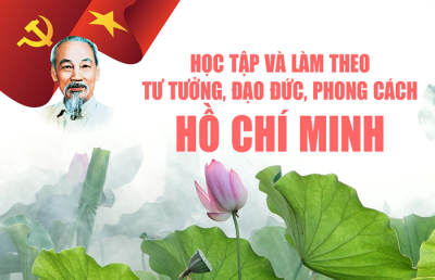 XÂY DỰNG GƯƠNG ĐIỂN HÌNH TIÊN TIẾN ĐỐI VỚI CÁN BỘ, VIÊN CHỨC TRƯỜNG CHÍNH TRỊ THEO TƯ TƯỞNG, ĐẠO ĐỨC, PHONG CÁCH HỒ CHÍ MINH